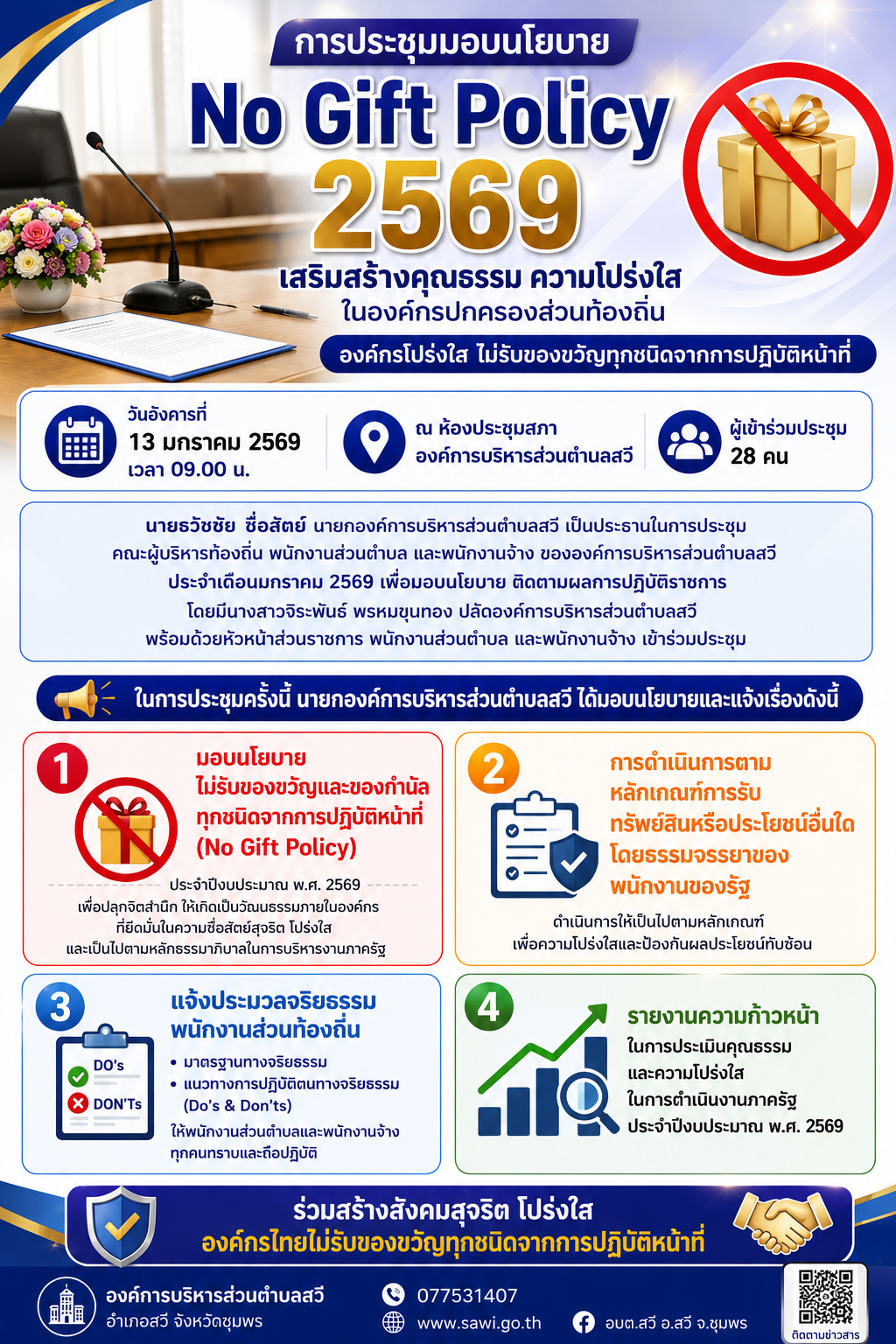 13 มกราคม 2569 การประชุมมอบนโยบายไม่รับของขวัญและของกำนัลทุกชนิดจากการปฏิบัติหน้าที่ (No Gift Policy) และการเสริมสร้างความรู้ความเข้าใจในหลักเกณฑ์การรับทรัพย์สินหรือประโยชน์อื่นใดโดยธรรมจรรยาของพนักงานของรัฐ 
ประจำปีงบประมาณ พ.ศ. 2569 
https://sawee.go.th/front/menu/63/140